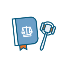 Social Security Leads